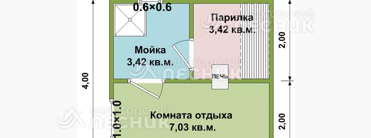 Выбираем лучший вариант планировки бани