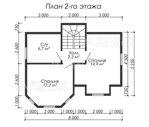 Проект каркасного дома 8х7 «Царь»