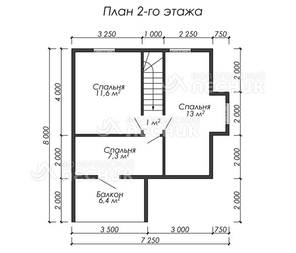 Проект каркасного дома 8х8 «Добротный»